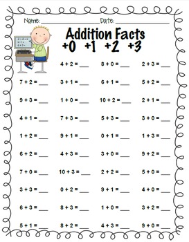 Addition Facts Practice: +0 through +10 and What Makes 10? by Kelly Hong