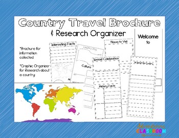 Preview of Country Travel Brochure & Research