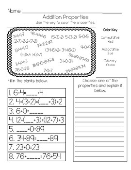 Preview of Addition Properties