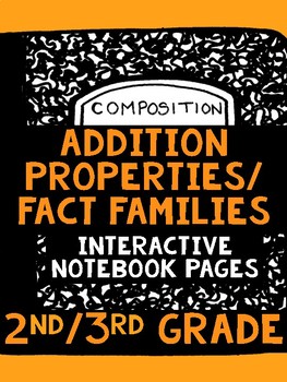 Preview of Addition Properties & Fact Families Interactive Notebook