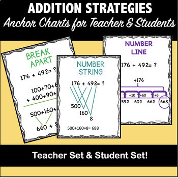 Addition Strategies Anchor Chart