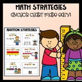 Addition Strategies Anchor Chart