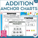Addition Strategies Anchor Charts and Posters