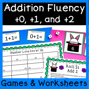 Preview of Single Digit Addition - Plus 0, Plus 1, Plus 2 - Mental Math Worksheets & Games