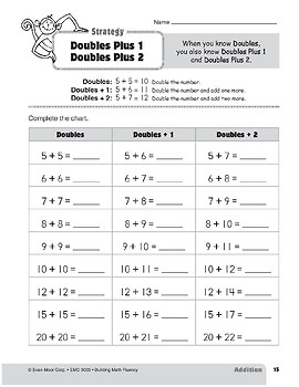 Addition Strategies, Grade 3: Doubles Plus 1 & Plus 2 | TpT