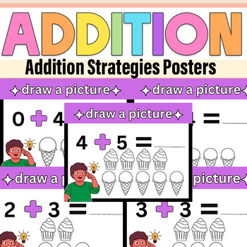 Preview of Addition Strategies Math Posters Kindergarten and First Grade | Draw a picture