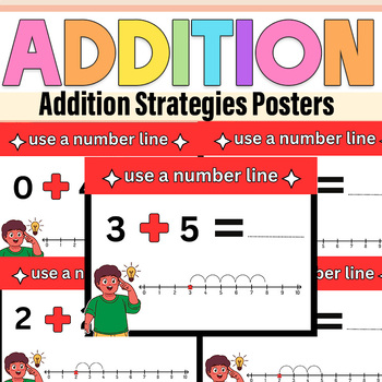 Preview of Addition Strategies Math Posters Kindergarten and First Grade | Number Line