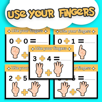 Preview of Addition Strategies Math Posters Kindergarten and First Grade | Use Fingers