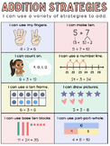 Addition Strategies Poster