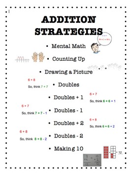 Preview of Addition Strategies Poster or Reference in a Student Math Folder