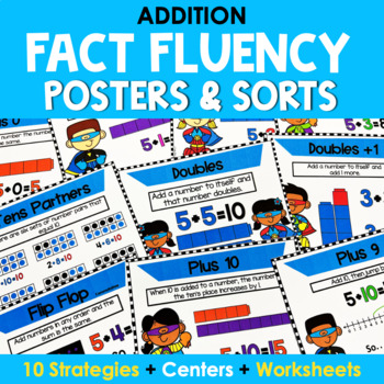 Preview of Addition Mental Math Strategies Posters & Sorting Activities