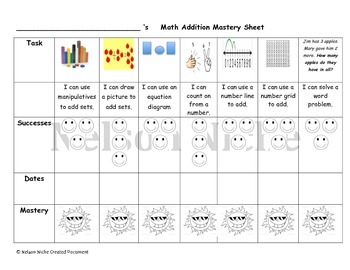 Preview of Addition Strategies Student Mastery Sheet
