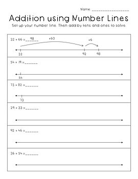 Addition Strategies Worksheets by Brianne Dekker | TpT