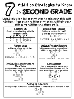 Preview of Addition Strategies for Second Grade
