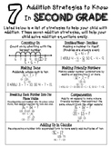 Addition Strategies for Second Grade