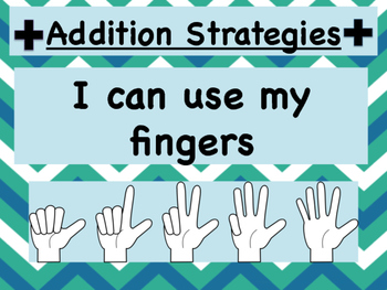 Preview of Addition Strategies posters 8.5x11