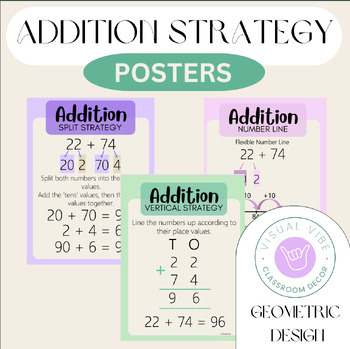 Preview of Addition Strategy Posters