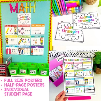 Addition Strategy Posters First Grade Math by Happy Hearts in 1st