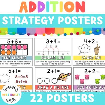 Addition Strategy Posters Kindergarten First Grade Math | TPT