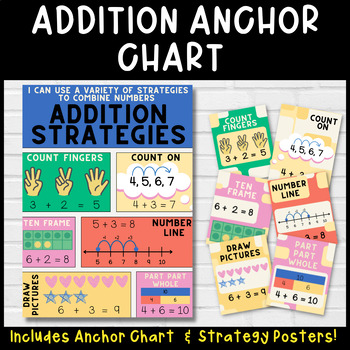 Addition Strategy Posters and Anchor Chart by Primary 206 Mix | TPT