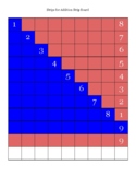 Addition Strip Board (Letter Size)