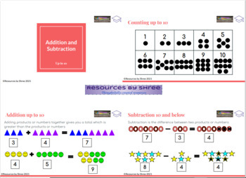 Preview of Addition & Subtraction 1-10 Google Slides