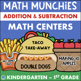 Fact Families Addition & Subtraction Doubles Facts Making 