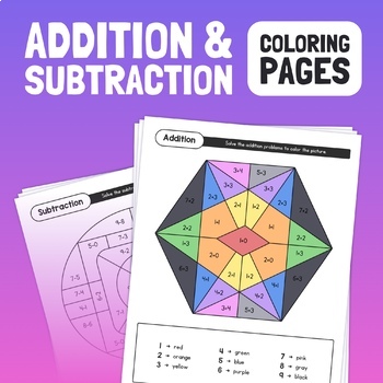 Preview of Addition & Subtraction Coloring Pages | Single-Digit Math Coloring Sheets