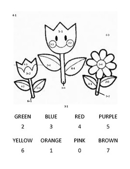 Preview of Addition/Subtraction Coloring Sheet