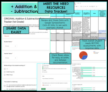 Preview of Addition & Subtraction Data Tracker (Kindergarten)