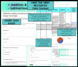 Addition & Subtraction Data Tracker (Kindergarten)