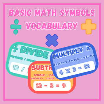 Preview of Addition, Subtraction, Division, and Multiplication Wall Charts