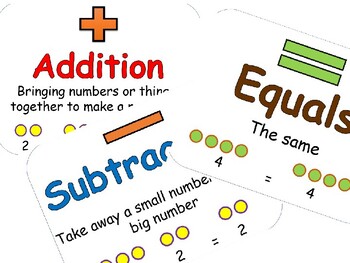 Preview of Addition, Subtraction, Equals - what do they mean?
