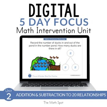 Preview of Addition & Subtraction Fact Families | 2nd Digital Math Intervention Unit
