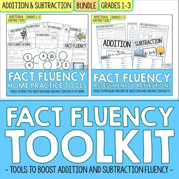 Addition & Subtraction Fact Fluency Toolkit | BUNDLE for 1st and 2nd Grade