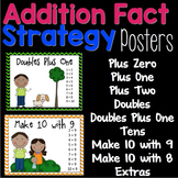 Addition & Subtraction Fact Strategy Posters
