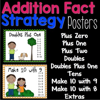 Preview of Addition & Subtraction Fact Strategy Posters