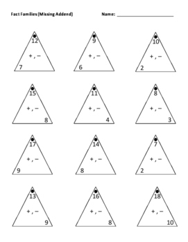Preview of Addition|Subtraction Fact Triangles - Missing Addend