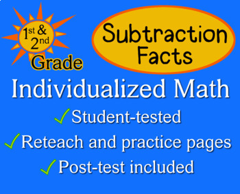 Addition Subtraction Facts worksheets Individualized Math TpT