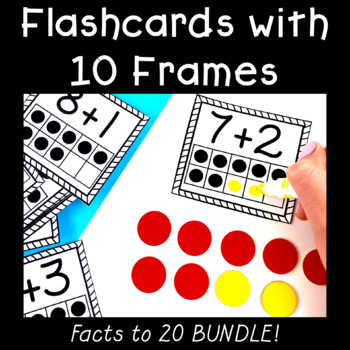 Preview of Addition and Subtraction Flashcards - Ten Frame Addition - Addition Flashcards