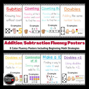 Preview of Addition & Subtraction Fluency Strategies Posters