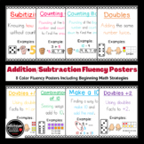 Addition & Subtraction Fluency Strategies Posters
