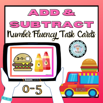 Preview of Addition & Subtraction Fluency 0-5 Boom Cards: Burgers