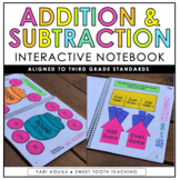 Addition & Subtraction Interactive Notebook