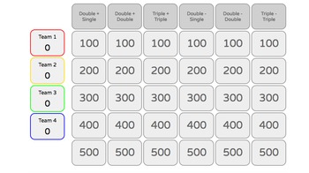 Preview of Addition & Subtraction Jeopardy to 1,000!