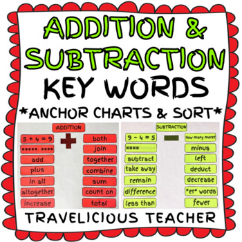 Addition Subtraction Key Words Anchor Charts Word Sort Tpt