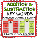 Addition & Subtraction Key Words (ANCHOR CHARTS & WORD SORT)