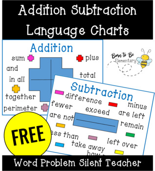 Preview of Addition Subtraction Language Charts