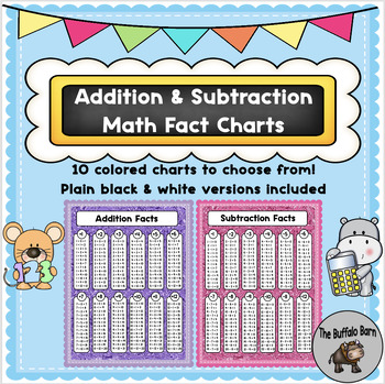Preview of Addition & Subtraction Math Fluency Fact Charts for Facts 1-12