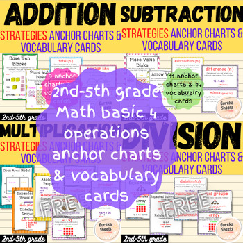 Preview of Addition, Subtraction, Multiplication, Division Anchor Charts & Vocabulary Cards